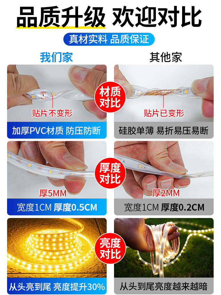 Solar light with self-adhesive outdoor waterproof courtyard balcony atmosphere outdoor super bright led line light string flashing light Specification image