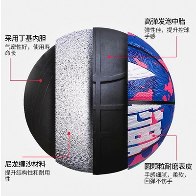 篮球实物图