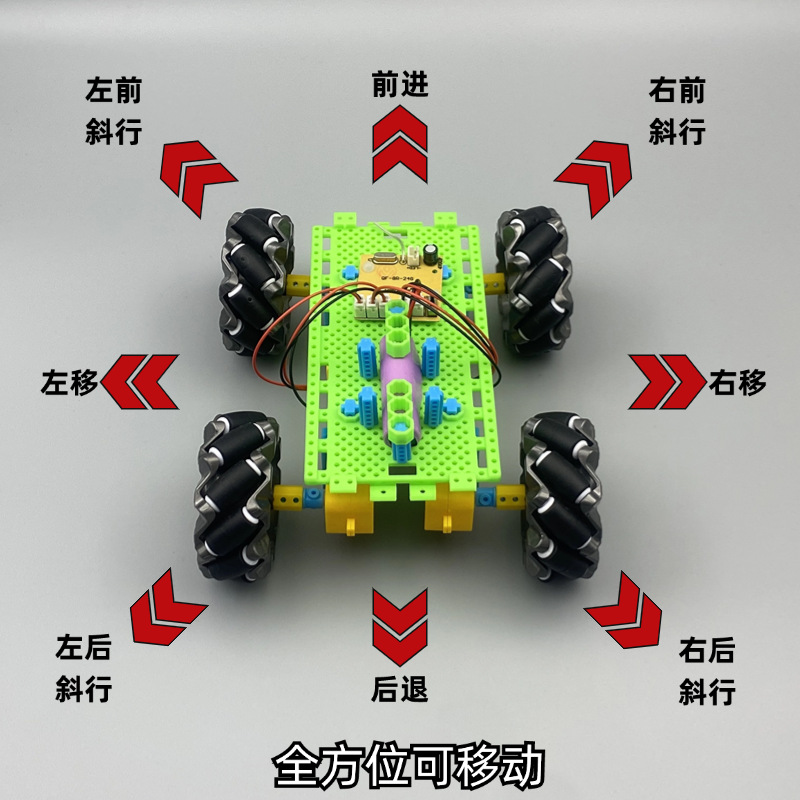 Long buckle board car small production, all-round mobile McNamm wheel car maker education and training assembly building block model Specification image