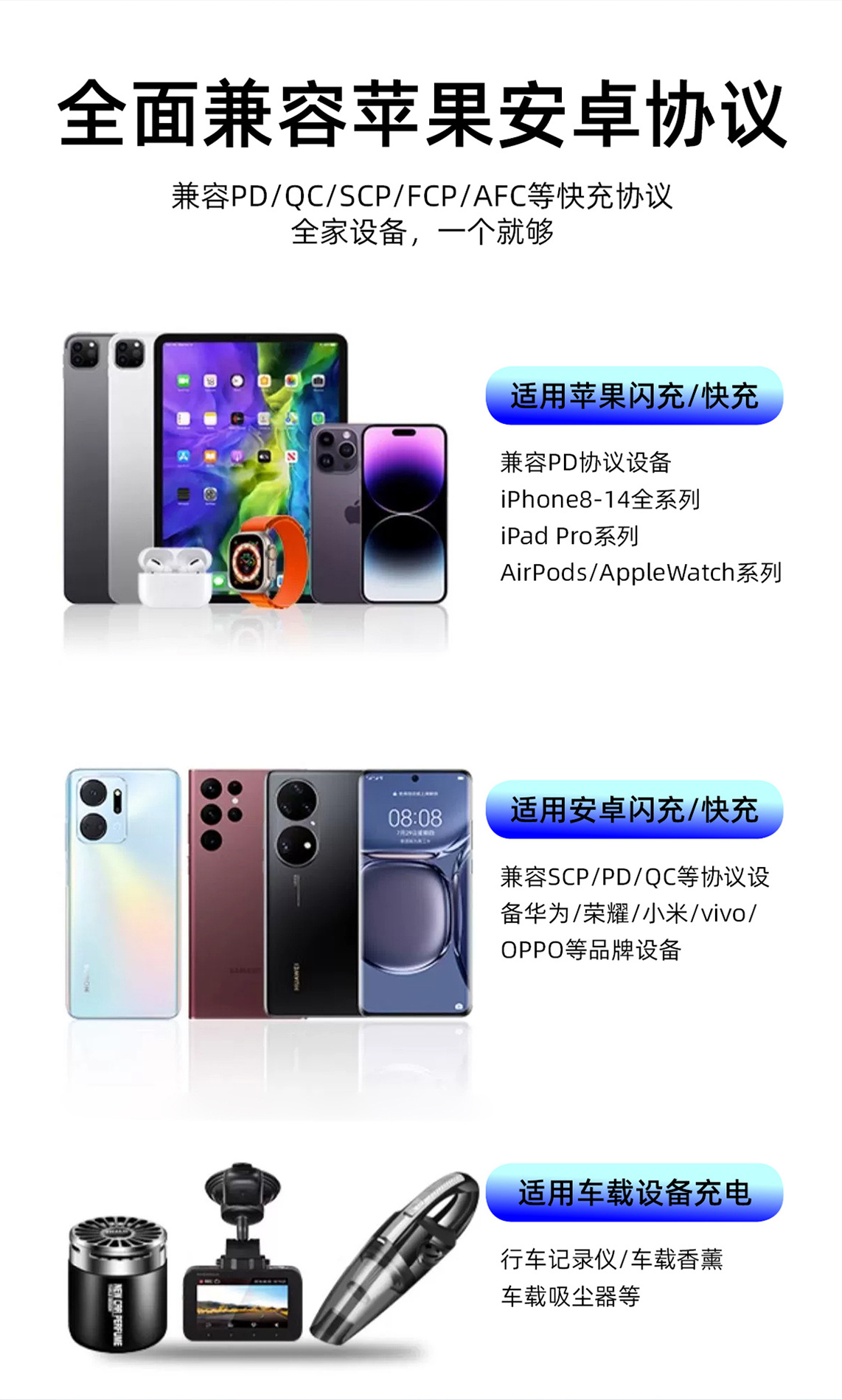 跨境新款车载mp3蓝牙播放器铝镁合金fm发射器PD30W快充车载充电器详情12