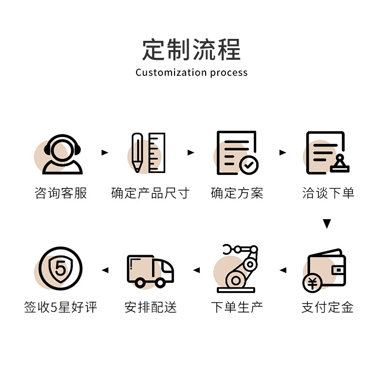 跨境无痕蓬发垫发器丸子头盘发器180cm发垫垫高头顶隐形增高发垫详情7
