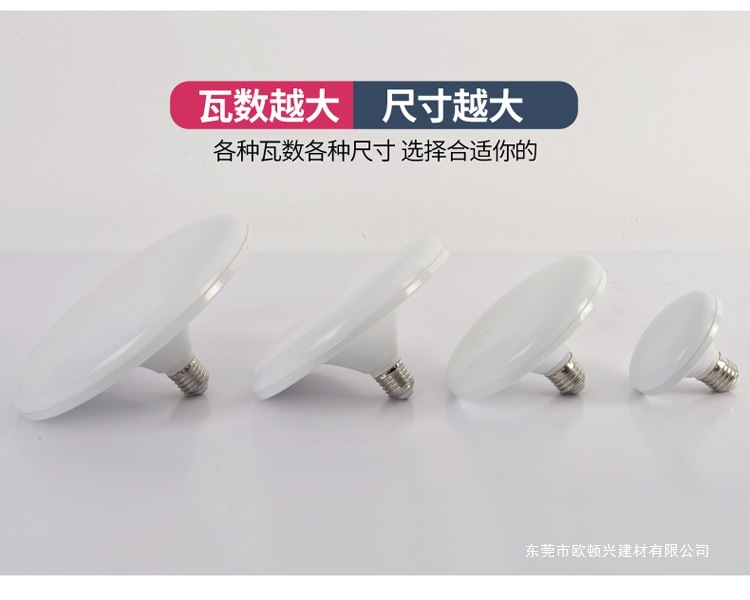 家用LED插头开关插座飞碟灯带线超亮简易灯炮照明悬挂式节能吊灯详情13