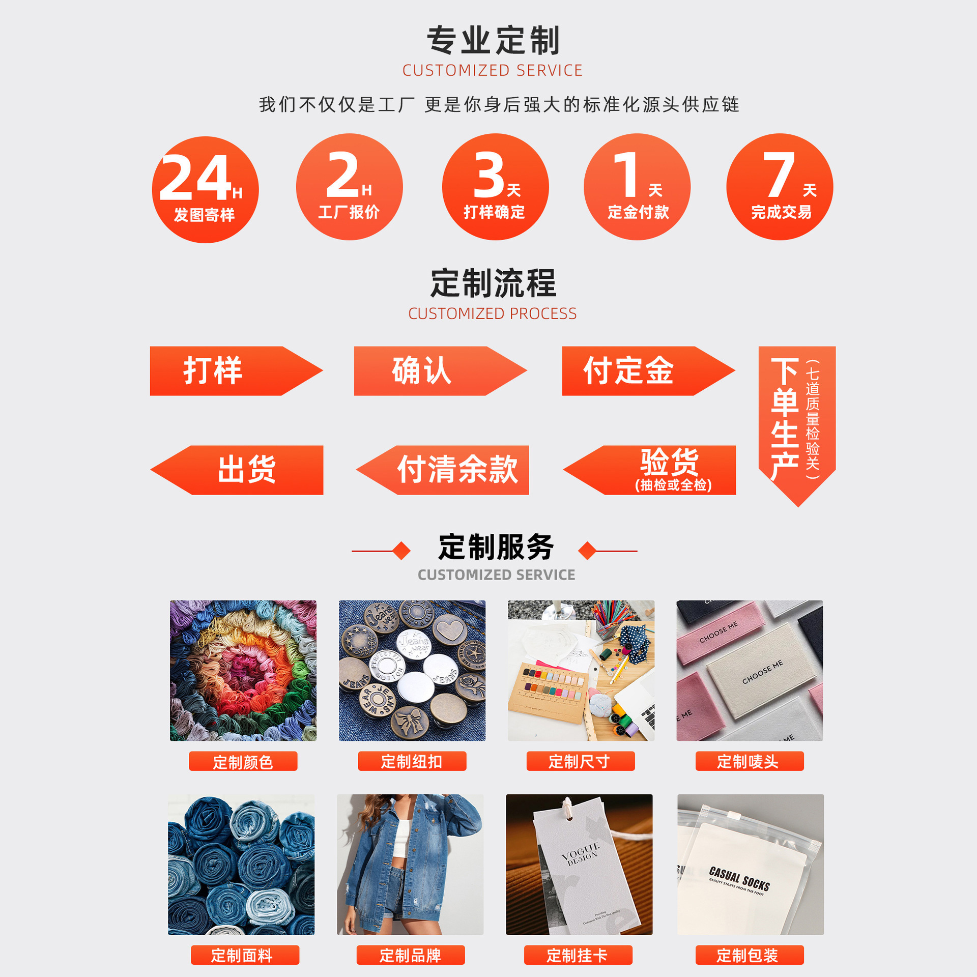 【 Xiao Dan Customization 】 Original and personalized jeans for girls in the autumn of 2025, new straight-leg wide-leg pants Specification image