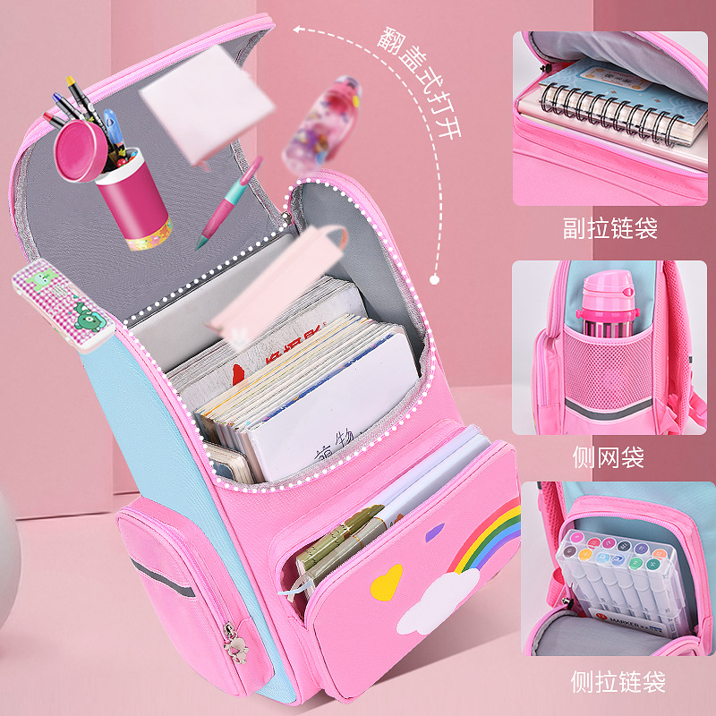 1-6 grado escuela primaria mochila de los niños dos hombros reducción de carga bolsa espacial de gran capacidad de dibujos animados lindo logotipo impreso mochila Application Scenario