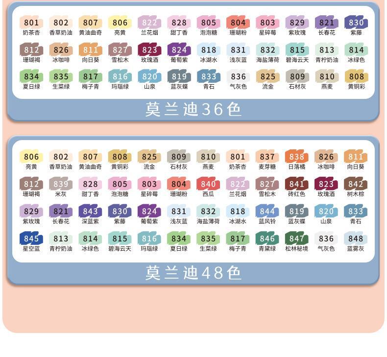 Super soft oil pastel set, full set of heavy-color soft crayon special tools, safe and odorless paints for primary school students and children pic 30