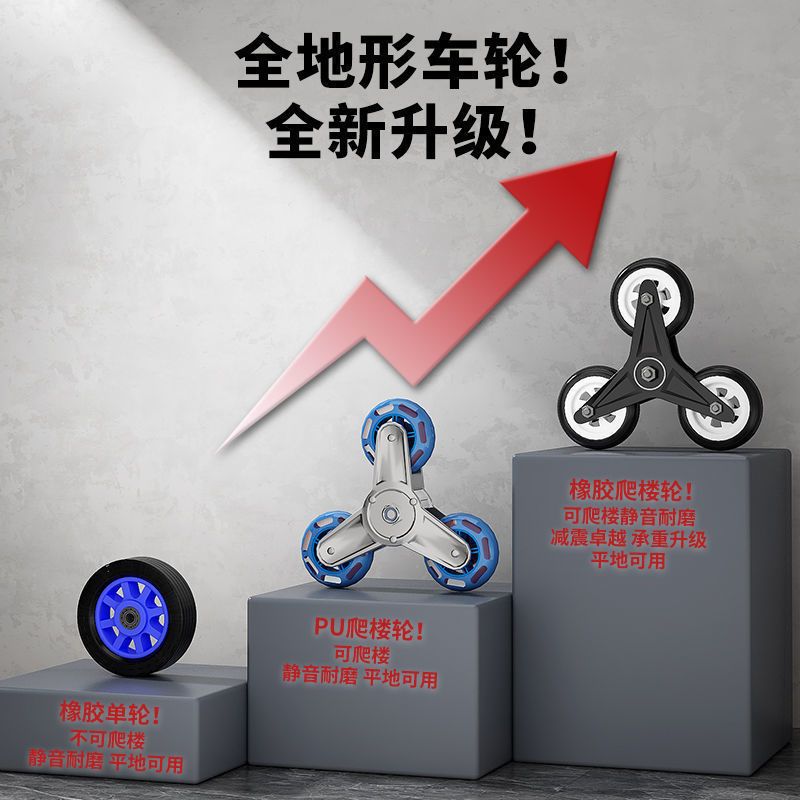 家用购物车实物图