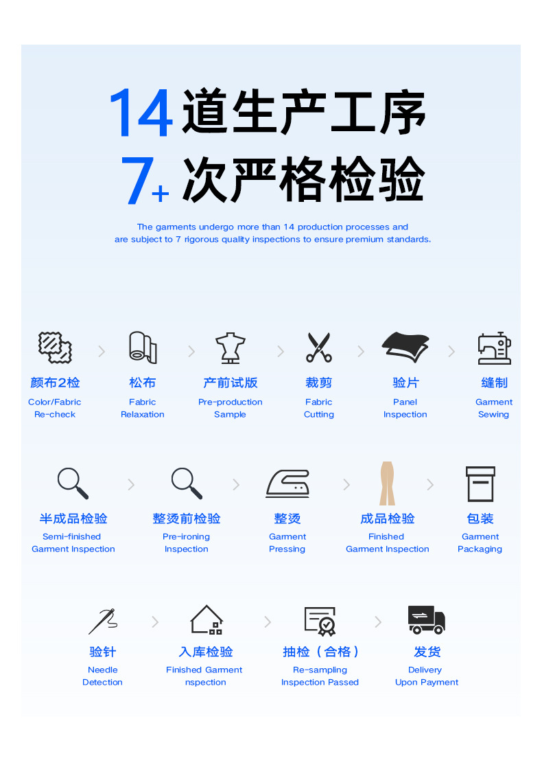 举重妖精夏季防晒罩衫女慵懒风薄款运动瑜伽服宽松遮屁股服装展示道具详情2
