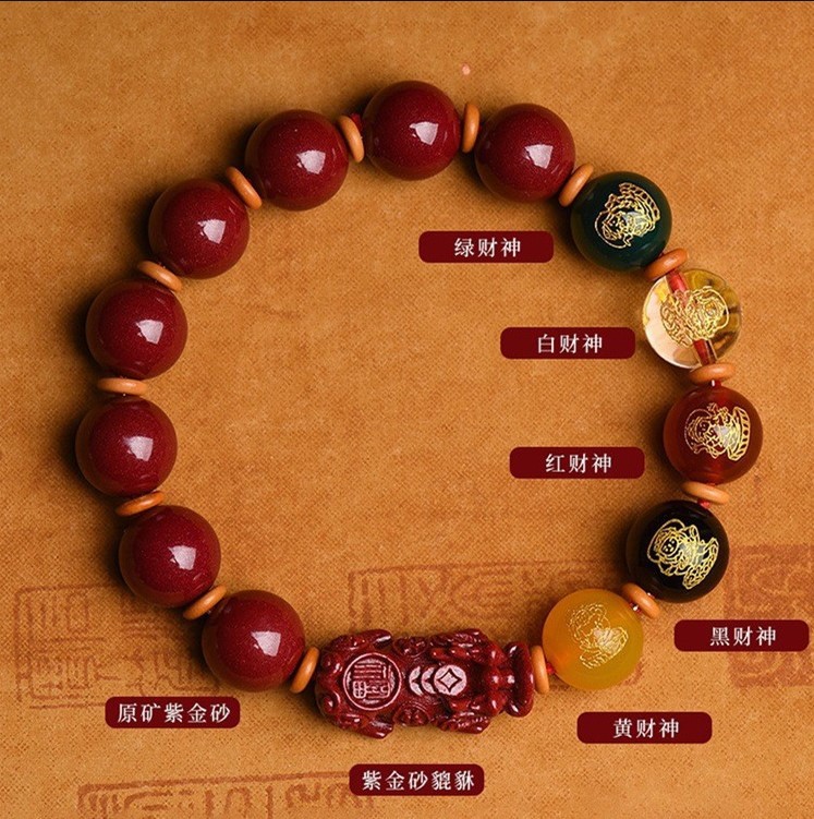 Natural cinnabar PI Xiu bracelet, purple gold sand Five-way God of Wealth bracelet, men's and women's PI Xiu bracelet supply, factory price wholesale details Picture