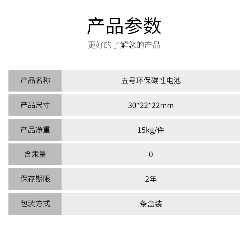 干电池实物图