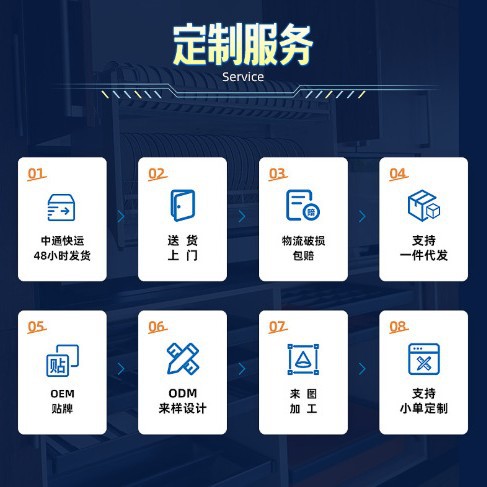 水槽套装实物图