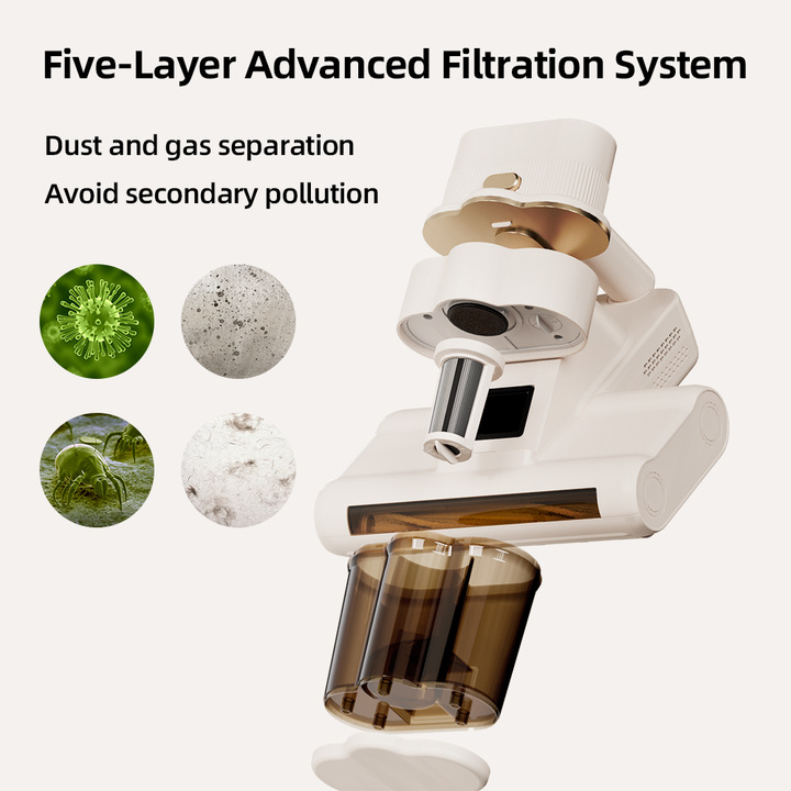 Double roller brush mite remover, a mite removal wonder, a large household vacuum cleaner for bed removal, ultrasonic and ultraviolet sterilization power purification details Picture