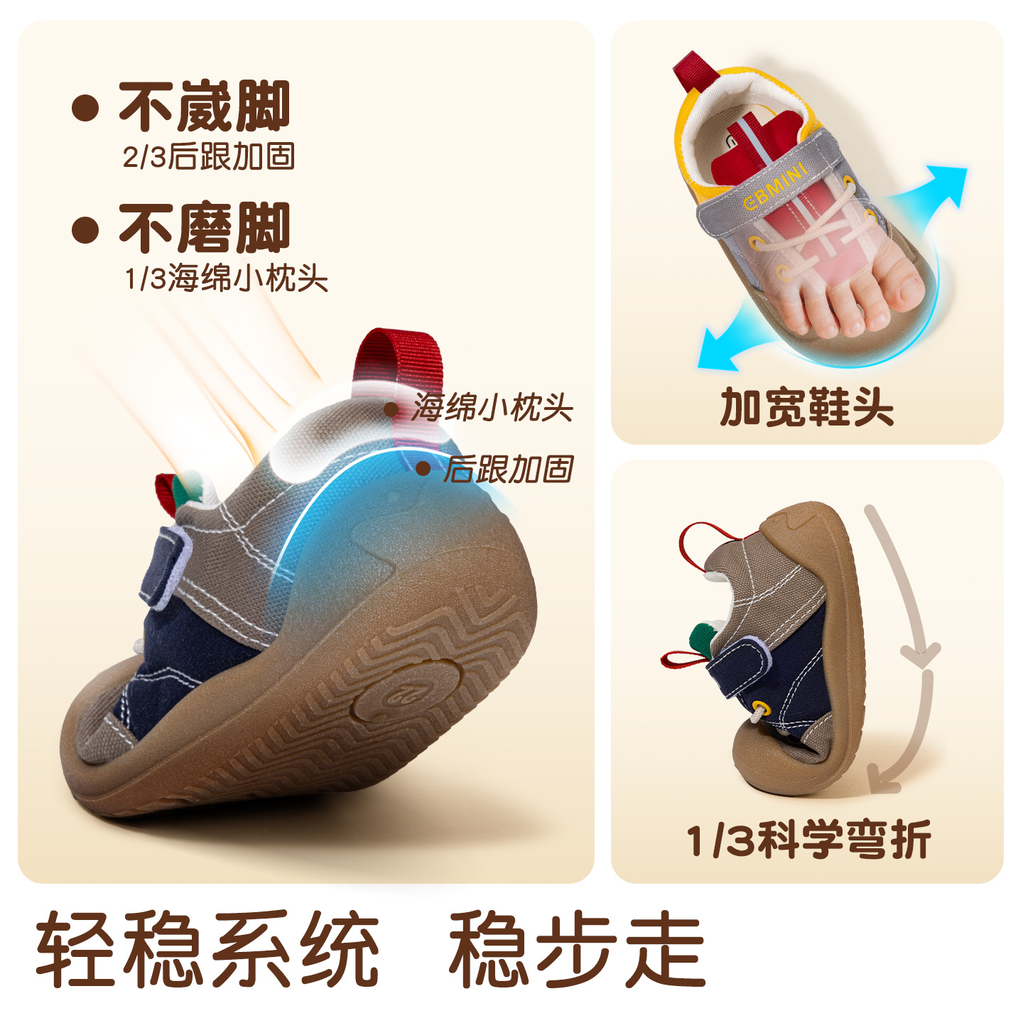 Inbeimini children's functional shoes, boys' canvas shoes, Autumn 2025 new style outdoor soft-soled baby shoes, girls' shoes Specification image