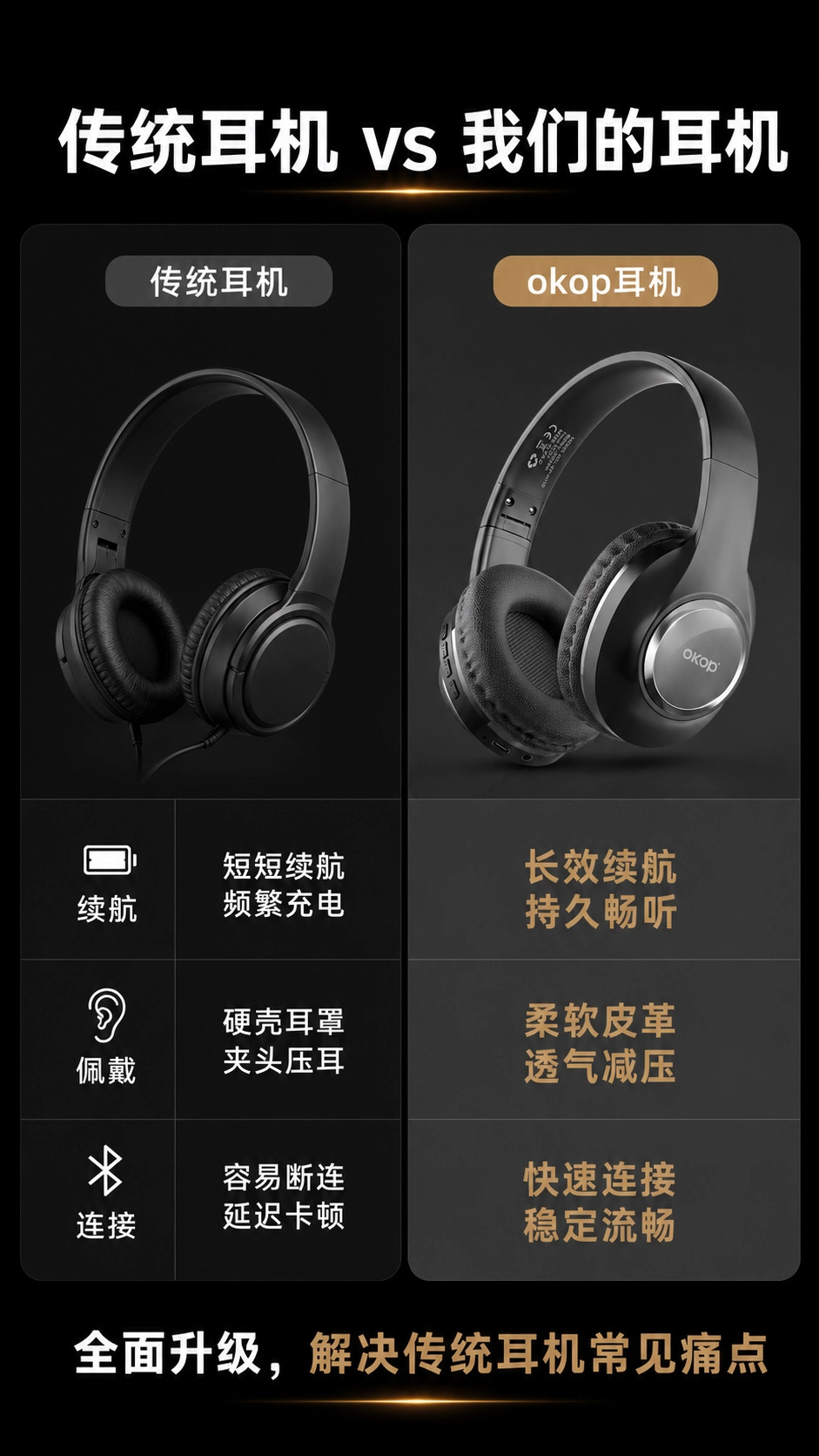 Новые беспроводные bluetooth наушники H110 через границу 6.0 с machine long, которые были доступны производителям наушников pic 3
