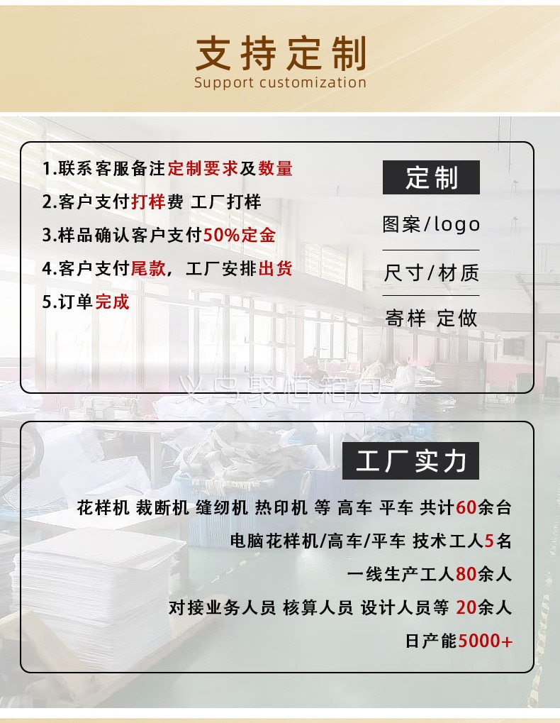七合一旅行收纳袋行李箱可折叠收纳整理包家用防水衣服悬挂分装袋详情54
