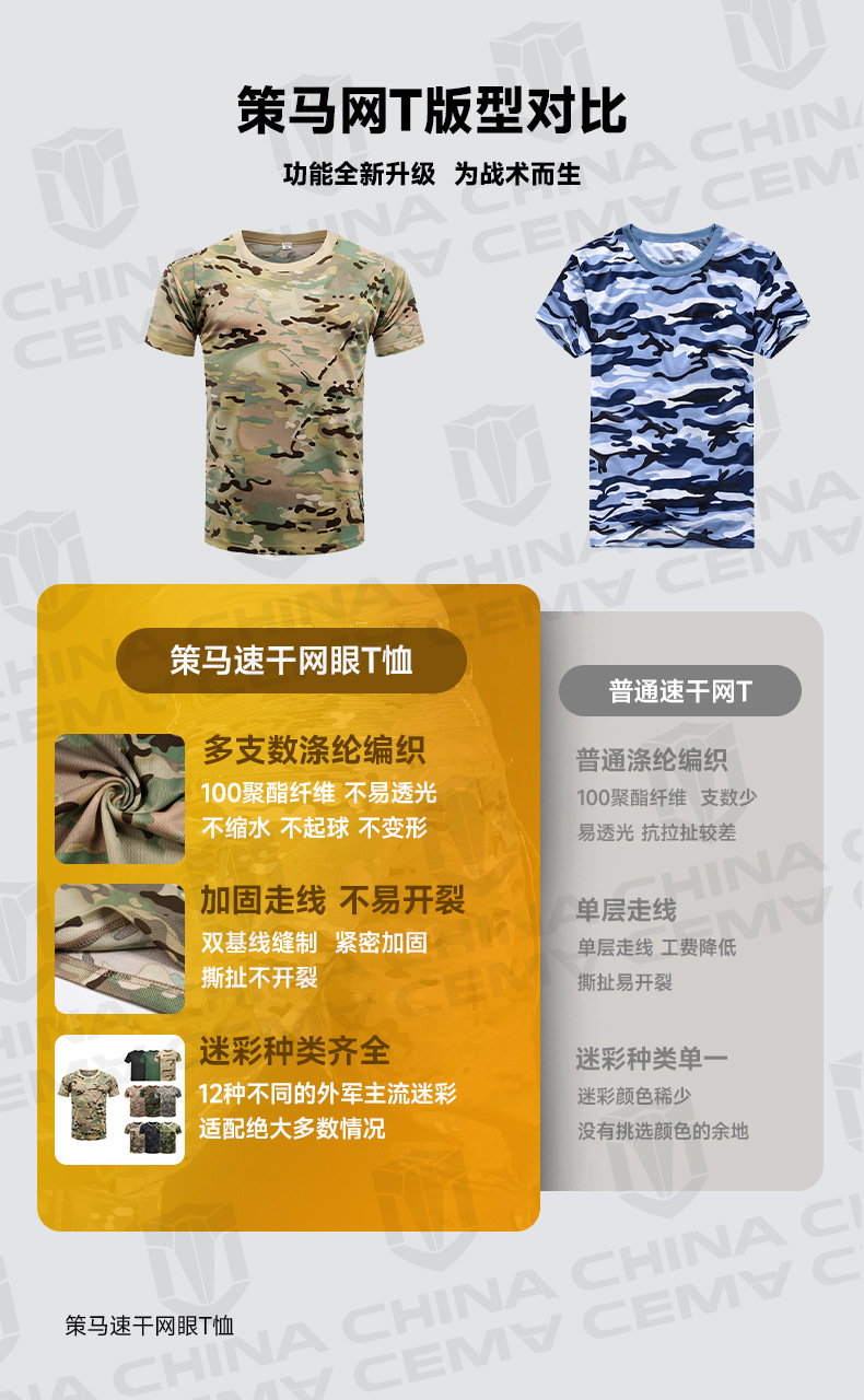 策马 迷彩服短袖男夏季快干运动体恤户外体能训练服装战术t恤批发详情1