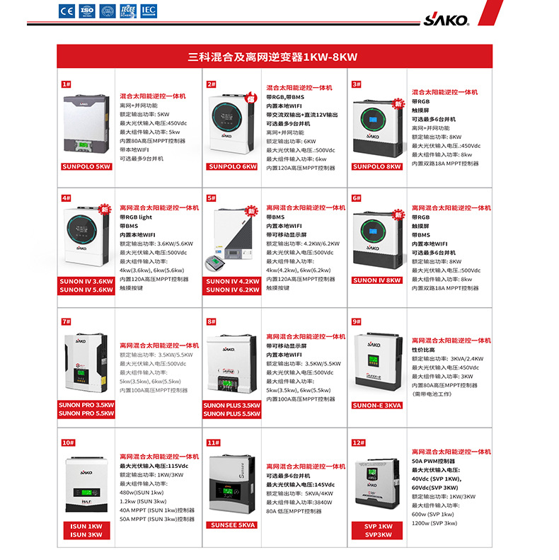 SAKO household 1KW-11KW high-frequency off-grid and grid-connected hybrid solar inverter Photovoltaic energy storage reverse control integrated machine Item Picture