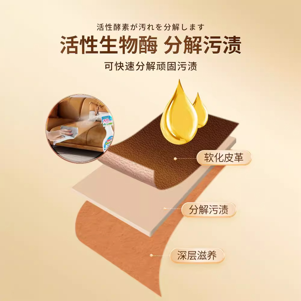 皮革清洁剂保养油免洗真皮包皮具皮沙发护理专用清洗喷剂去污神器 details Picture