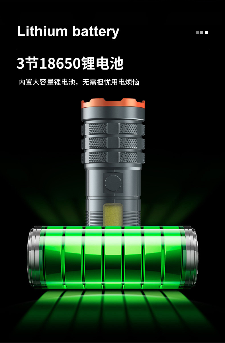 远射手电筒铝合金变焦户外强光高亮手电筒COB露营侧灯工作灯批发详情11