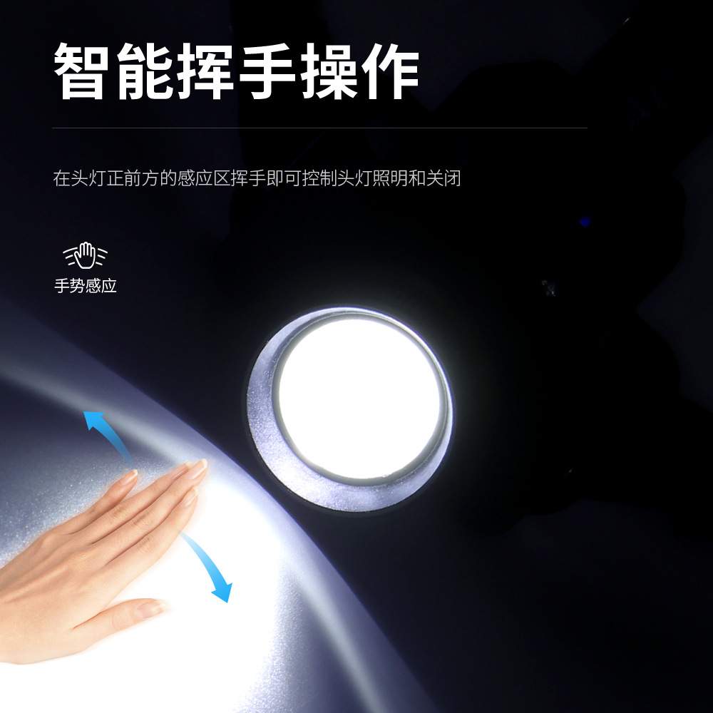 Cross-border rotating zoom white laser strong light LED sensor headlamp, outdoor night fishing multi-functional USB charging headlamp Specification image