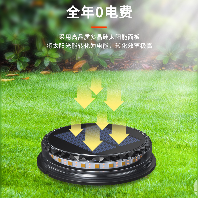 Household garden waterproof decorative lawn lights, yard decoration night lights, led buried lights, solar outdoor courtyard lights details Picture