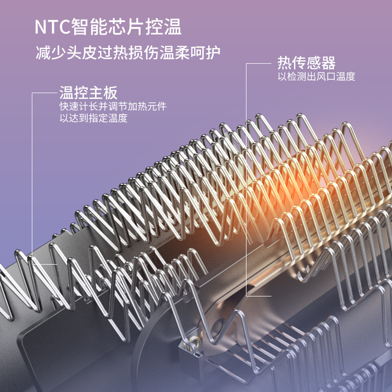 Portable high-speed hair dryer, cross-border hair dryer, household student dormitory high-wind hair dryer, hair care digital home appliances details Picture