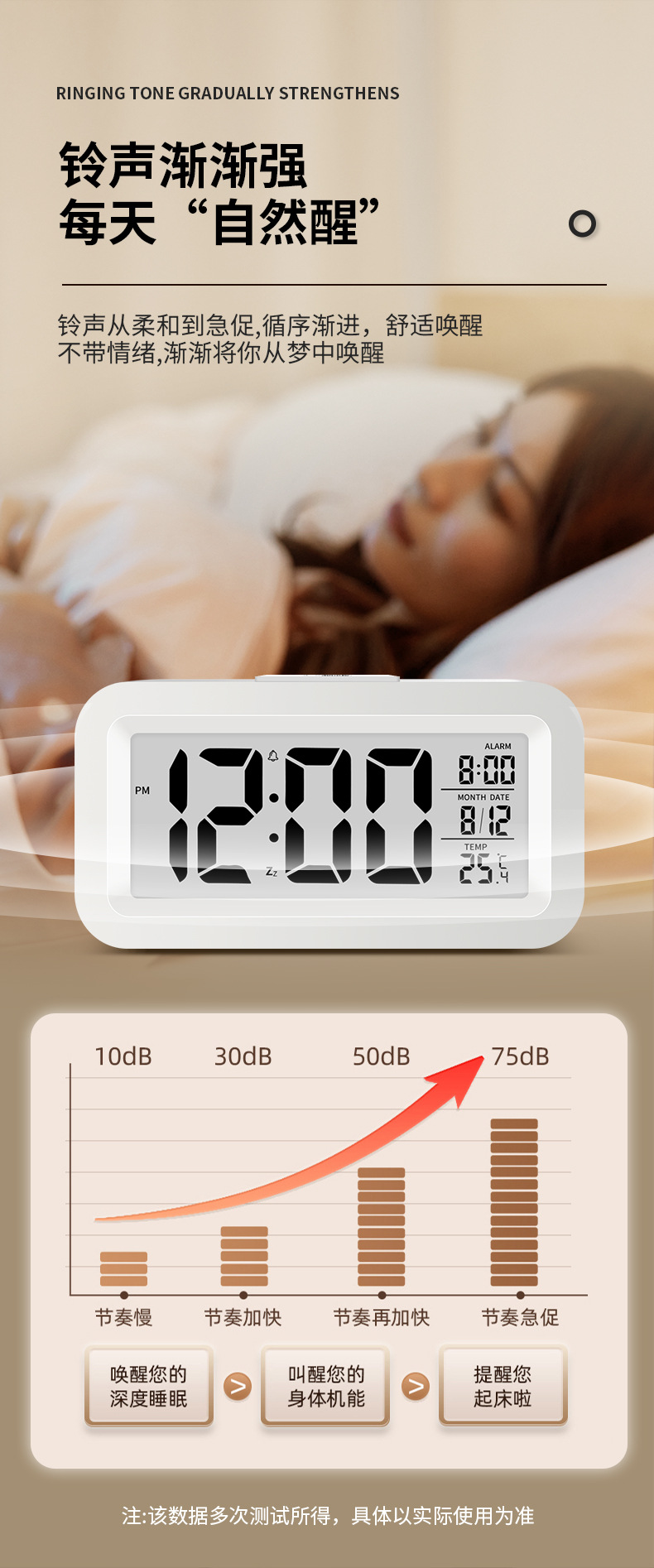 亚马逊热卖电子钟聪明钟学生带温度闹钟静音儿童创意数字时钟礼品详情9