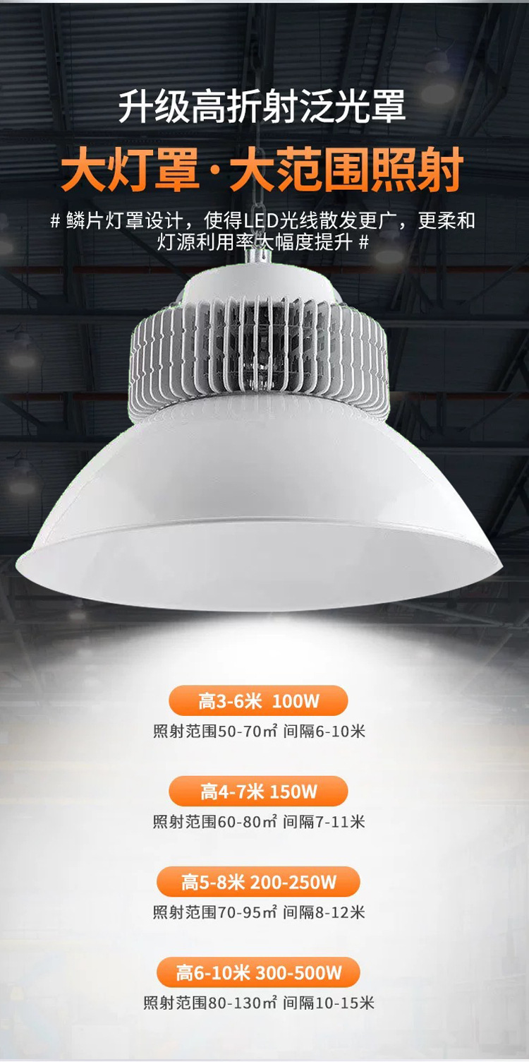 led工矿灯厂房灯车间仓库防爆工厂吊灯照明天灯罩200W天棚工矿灯详情3