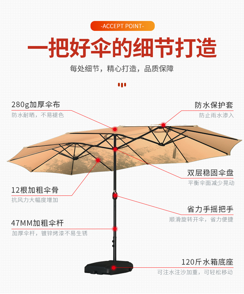 Wholesale of three-head sunshades, outdoor courtyard leisure sheds, mid-column umbrellas, beach canopies, sun umbrellas, and outdoor garden camping umbrellas Item Picture