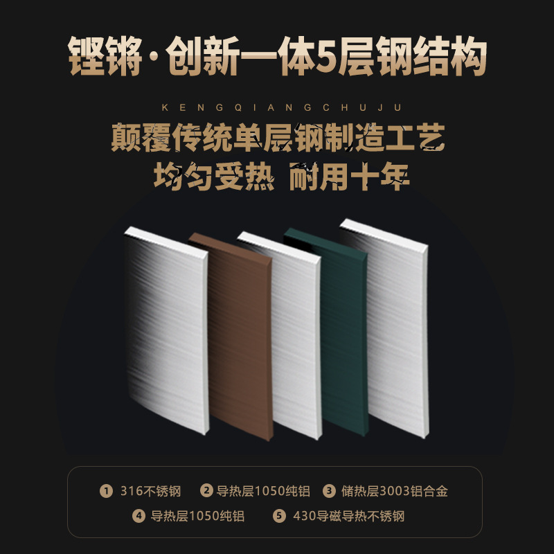 Steel 316 Stainless Steel Honeycomb Stockpot Non-Stick Household Porridge Cooking Small Pot Thickened Gas Induction Cooker Pot Specification drawing