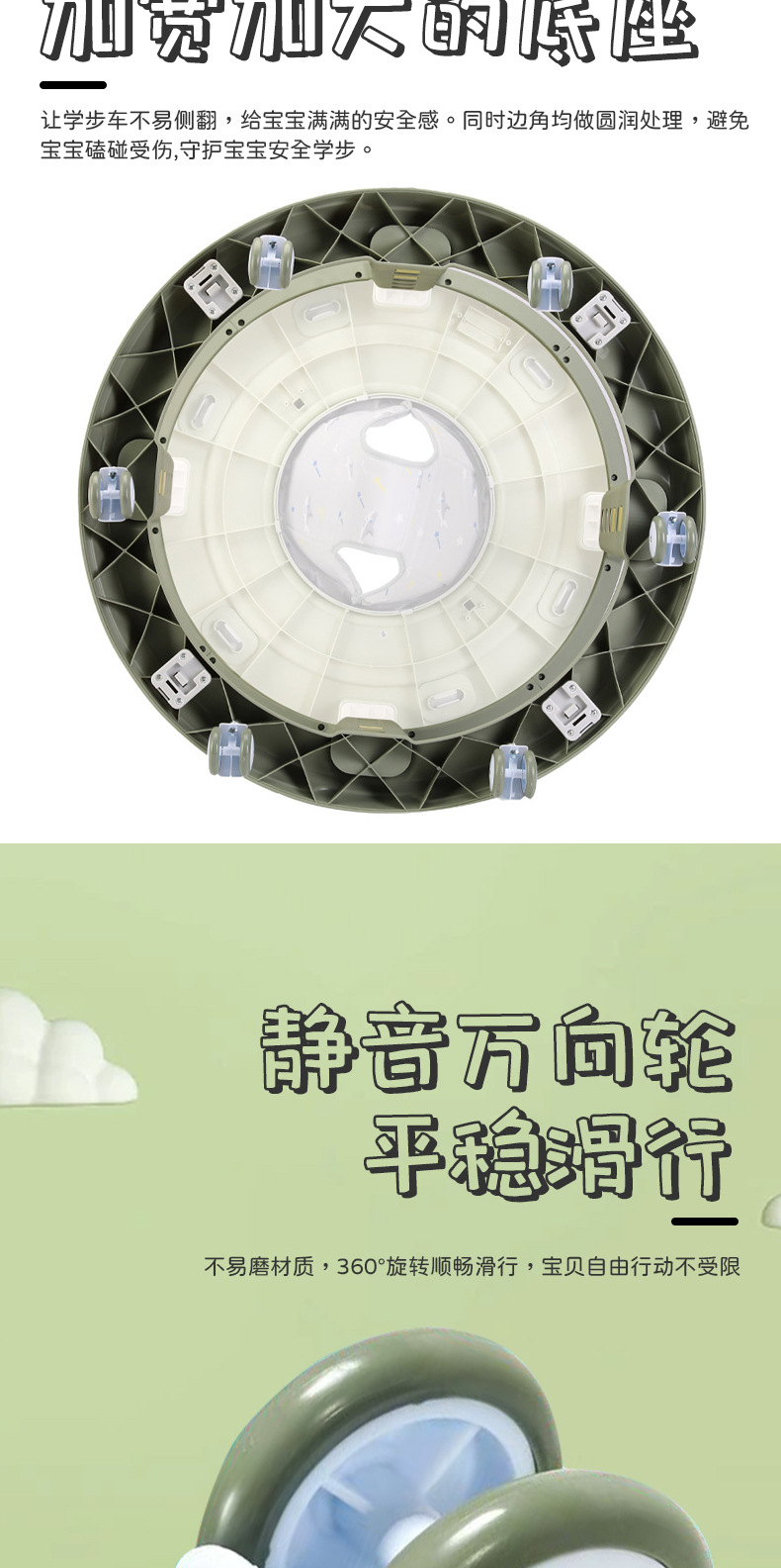 婴儿学步车男女宝宝防侧翻7-18月可坐儿童儿童车圆形可旋转厂家详情5