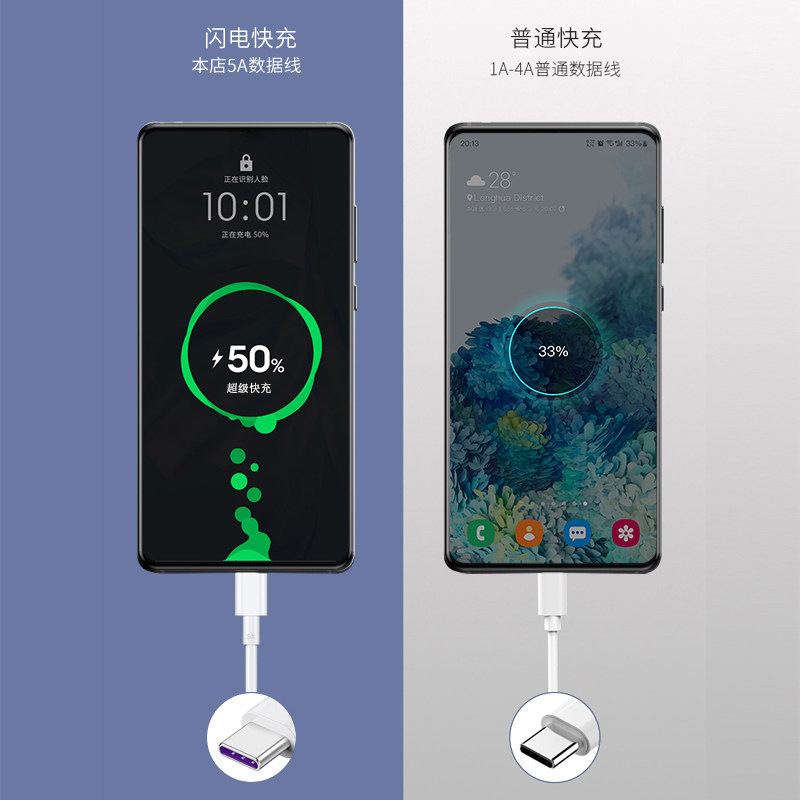 PD fast charging data cable type-c adapter is suitable for Apple, Xiaomi, Huawei flash charging cables and Android phone charging cables Specification image