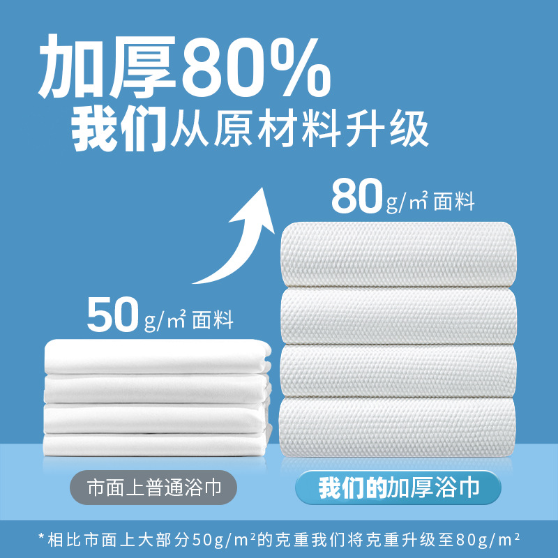 Disposable Bath Towel Wholesale Plant Cotton Thickening Hotel Disposable Compression Towel Independent Packaging Travel details Picture