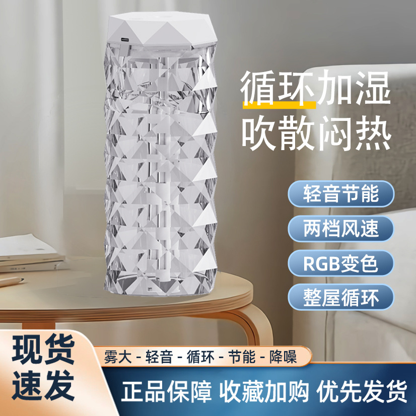 import产品图