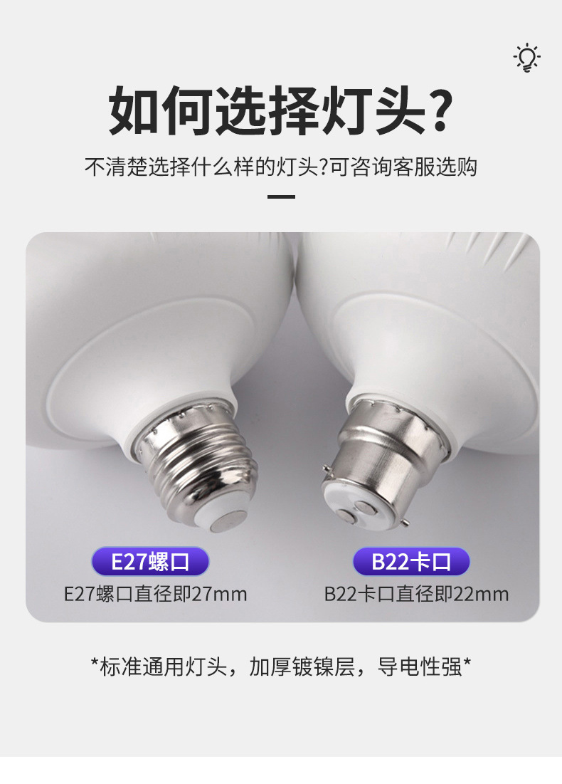 Ultra-bright screw-socket energy-saving led bulb e27 household lighting bulb, high-power three-proof high-rich and handsome energy-saving bulb pic 8