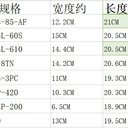 import产品图