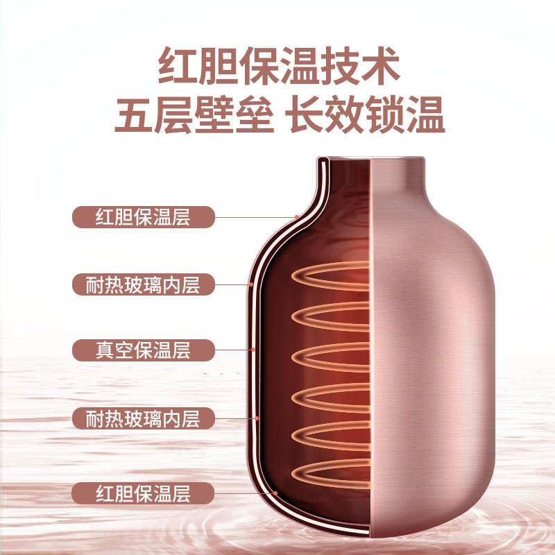 import产品图