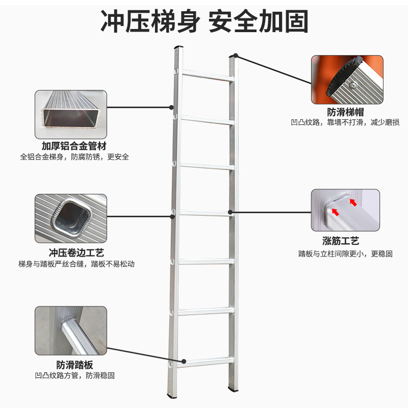import产品图
