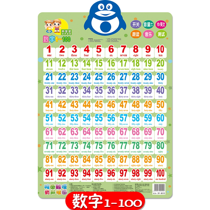 有声挂图宝宝儿童早教启蒙点读发声玩具数学数字墙贴1到100百数表详情1