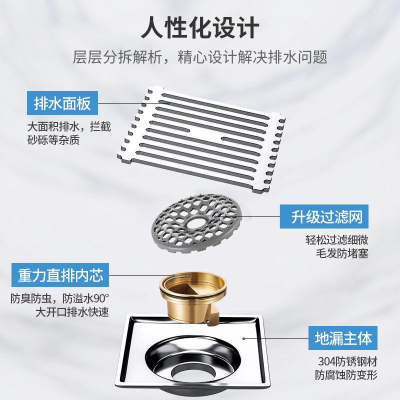 地漏实物图