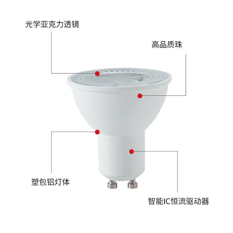 LED lamp cup 5W/7W/10Wmr16 GU10 spotlight cup, non-isolated wide-voltage non-flickering plastic-coated aluminum lamp cup