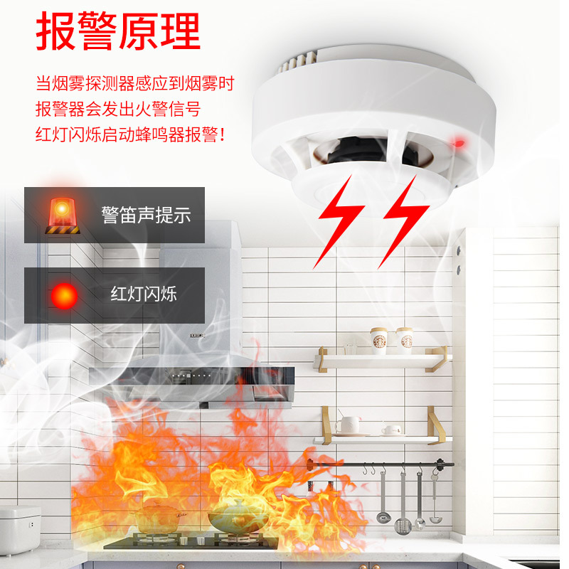 The manufacturer's smoke detector and alarm device, with national standard 3C certification, features a high-volume, high-sensitivity smoke sensor and remote alarm Specification image