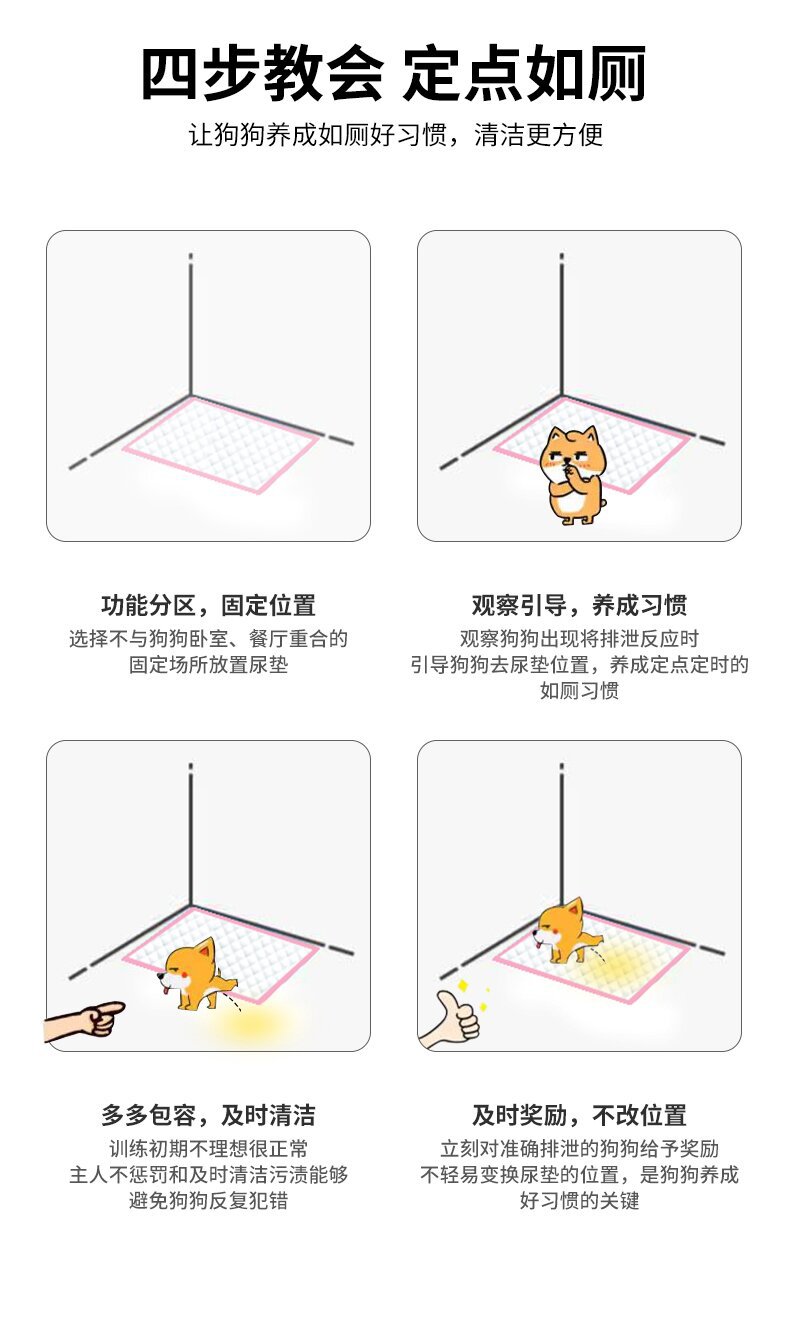 宠物尿垫尿不湿加厚护垫狗狗尿垫宠物尿片批发一次性吸水防漏粉色详情11