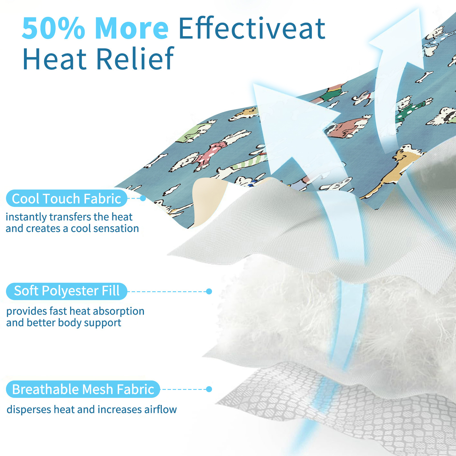 Crossover pet summer cooling ice wire mat esteira para perros gato siesta estera para perros perrera hielo seda almohadilla resistente a la mordida aislamiento de la humedad details Picture