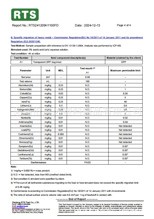 现货opp三角袋子透明三角糖果包装袋冰淇淋甜筒爆米花包装袋50个详情5