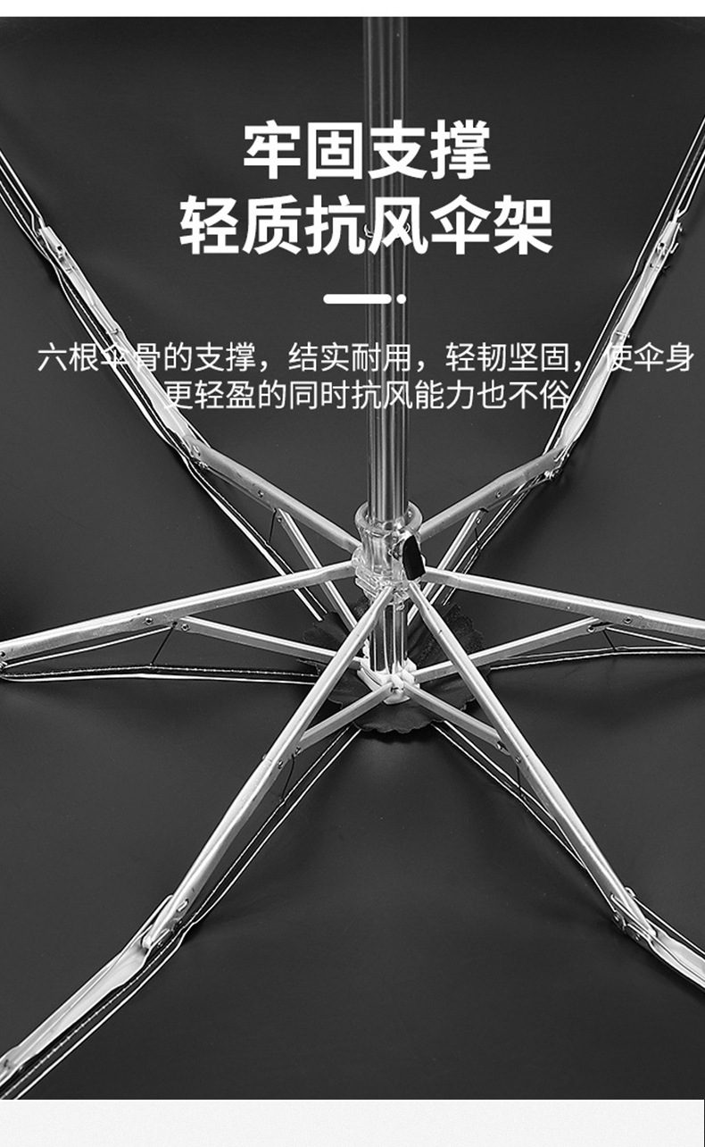 五折扁柄晴雨伞扁形黑胶防晒太阳伞防紫外线遮阳伞纯色雨伞印字详情4