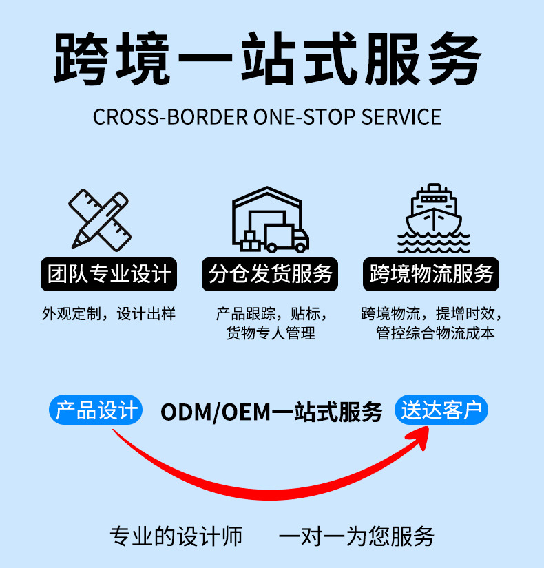 跨境多功能电子手表ins高颜值初高中生男女运动夜光儿童学生手表详情4