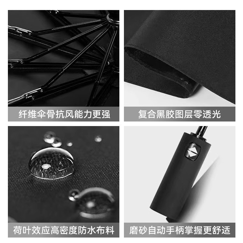 雨伞细节图