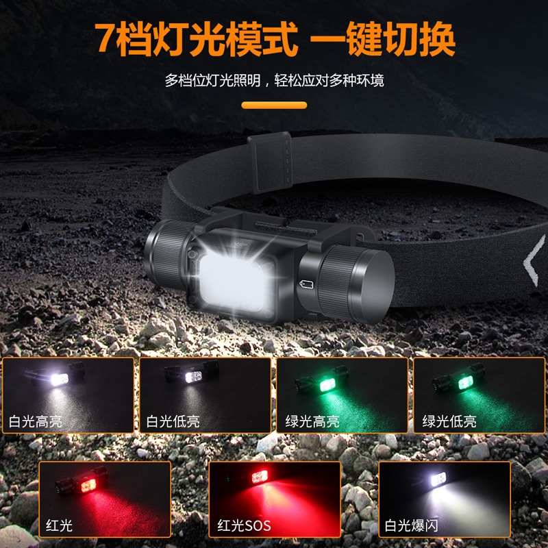 New white, red and green three-light source lamp Cross-border TYPE-C aluminum alloy rechargeable outdoor fishing headlamp details Picture