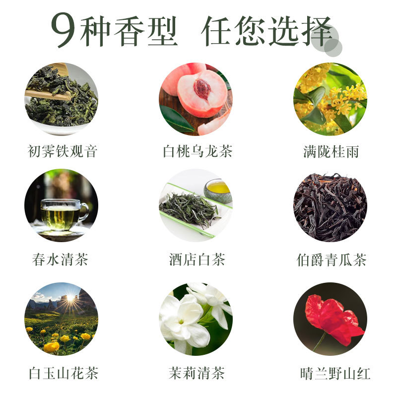 香薰欧美/无火香薰/香薰/香熏/香水小样产品图