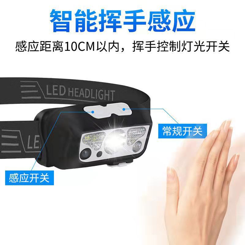 Cross-border led small headlamp, usb charging sensor night fishing lamp, portable strong light night running headlamp, outdoor miner's lamp Application Scenario